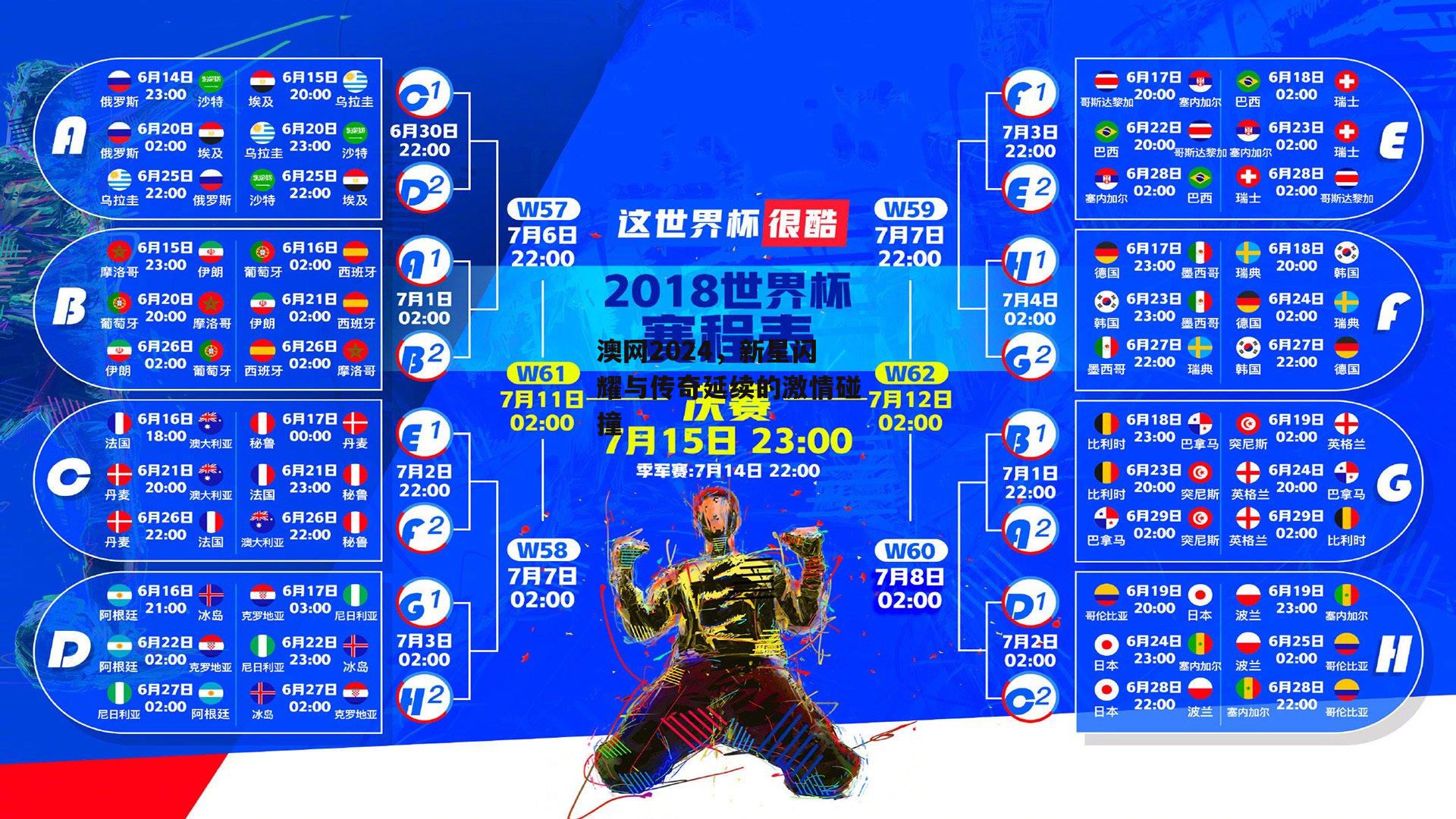 澳网2024，新星闪耀与传奇延续的激情碰撞：米兰体育网页版